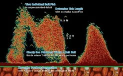 Furuno DFF1-UHD CHIRP Sounder Module For NavNet